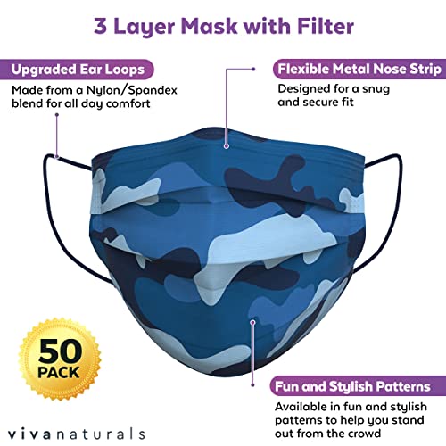 image for Viva Naturals Non-Medical Adult Face Mask (50 Individually Wrapped Mas