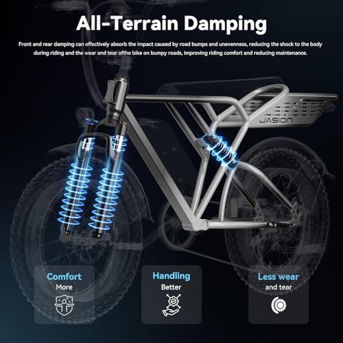 Jasion RetroVolt Pro Electric Bike for Adults, [3000W Peak Motor & 38 MPH & 90-Miles], 52V 20AH Removable Battery, Hydraulic Brakes EBike, 20” X 4” Fat Tire Electric Dirt Bike