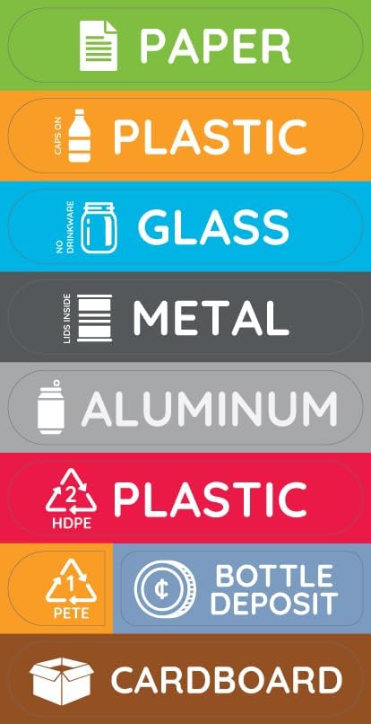 Recycling Bin Sticker Set for Sorting Paper, Plastic, Glass, Metal, Aluminum and Cardboard
