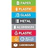 Recycling Bin Sticker Set