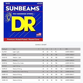 DR String NMR-45 Sunbeam Jeu de cordes pour guitare basse – Image 4