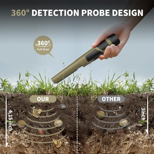 Ulhund GC-2003 New Metal Detector Pinpointer thumb #2