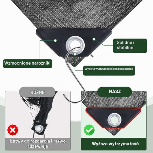 Plandeka wodoszczelna z oczkami, 140 g/m² PE tkanina, plandeka ochronna odporna na pogodę, kurz, UV, odporna na rozerwanie, osłona na meble ogrodowe, drewno, samochód, łódź, dach, trampolinę, plandeka