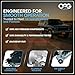 OEG Parts New Front Wiper Motor W/Metal Mounting Plate Compatible with Ford Bronco F Super Duty F-150 F250 F-350 1987-2019 by Part Number E7TZ-17508-A, E7TZ17508A, AA140299, 85-299, 601-201, 40-299