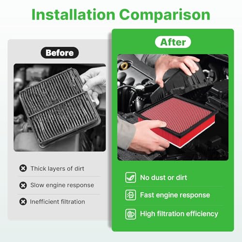 Image of Engine+Cabin Air Filter Kit Fit for 2016-2023 Toyota Tacoma V6 3.5L | 2Pcs, CF10374, CA11895, 99% Filtration Efficiency, Easy Install, Odor control, Great Value, Right Size