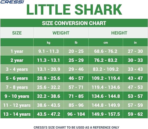 Cressi Little Shark, Shorty Wetsuit 2 mm, Muta