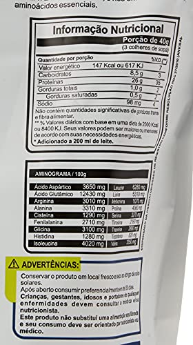 Profit Isolate Protein Mix Creme De Avelã 900G