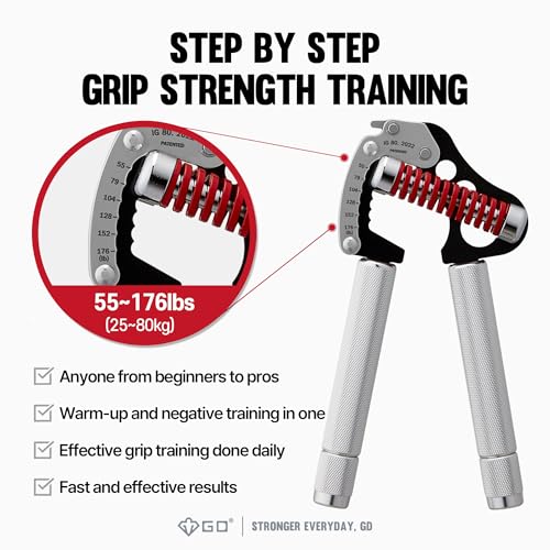 Image of GD IRON GRIP Grip Strength Trainer Hand Gripper Forearm Strengthener Metal