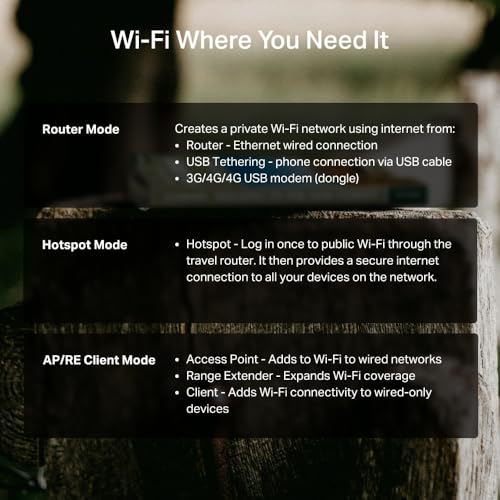 NEW TP-Link TL-WR1512X AX1500Mbps WiFi 6 Travel Router, Dual Band Portable VPN Router with VPN Client & Server, Portable WiFi with 2 Antennas, USB 3.0, Ideal for Hotel, Business Travel and Remote Work