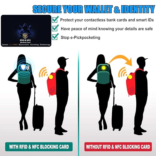 SaiTech IT 5 Pack RFID Blocking Card NFC Contactless Debit/Credit Card ATM Passport Protector ideal for Men & women slim perfectly fit in wallet (Blue Printed)4