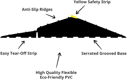 Miniatura 6 de Weather Defender XL - Sello para umbral de puerta de garaje de 16 pies 5 pulgadas