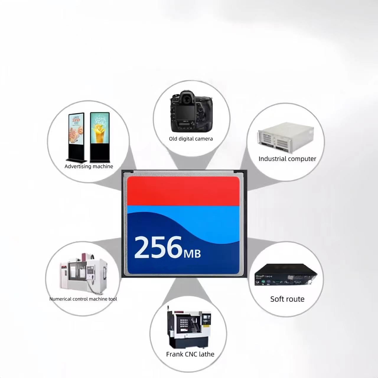 Original 256MB Camera Memory Card TS256MB CF Memory Card 133 Type I - Image 4