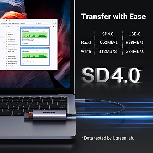 UGREEN SD 4.0 Card Reader, USB C Card Adapter with Dual-Slot for TF/SD - Image 2