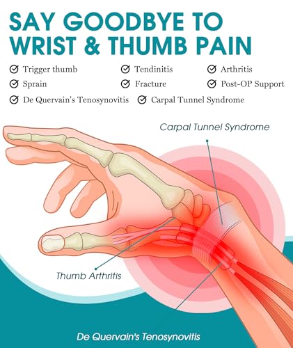 Image of Oyakin Carpal Tunnel Wrist Brace Night Support, Thumb Brace for Men Women