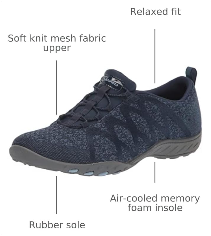 Image of Skechers Women's Breathe Easy- Infi-Knity Sneaker