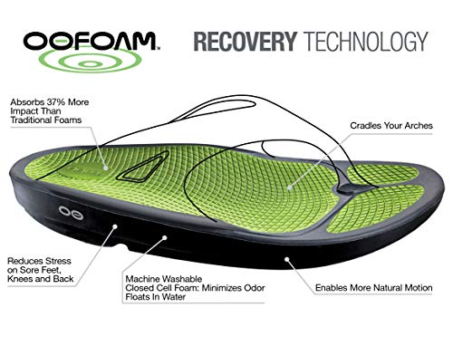 OOFOS Women's Ooahh Sport Slide Sandal2