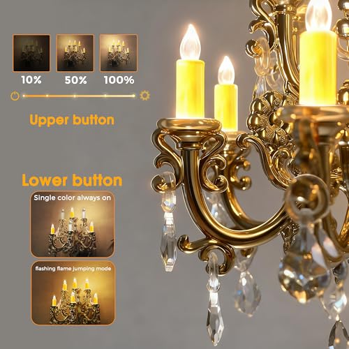 Image of L LOHAS LED Night Lights Plug into Wall,Crystal Chandelier Candle,Vintage