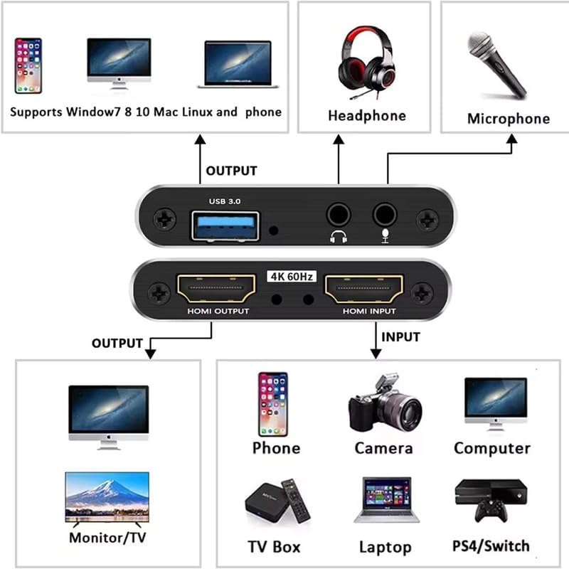 CDL TECH Capture Card, 4K USB 3.0 HDMI Game Video Capture Card with HDMI Loop-Out 1080P 60FPS Live Streaming Game Recorder Device, Compatible... - Image 2