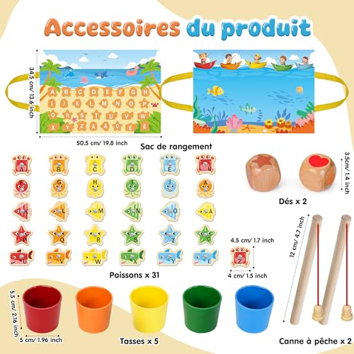 Photo complémentaire