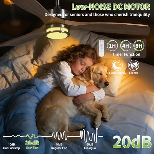 Image of 52 Inch Ceiling Fans with Lights and Remote Control, 3 Blade Ceiling Fan with Light for Bedroom Living Room Indoor Outdoor Patio, Reversible, 3CCT, Dimmable, Noiseless DC Motor, Nickel & Natural Wood