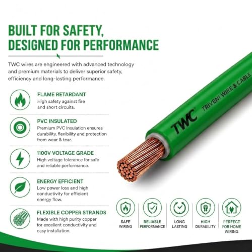 TWC Store TWC Lite Green 0.75 SQMM 90m Copper Wire - Image 3