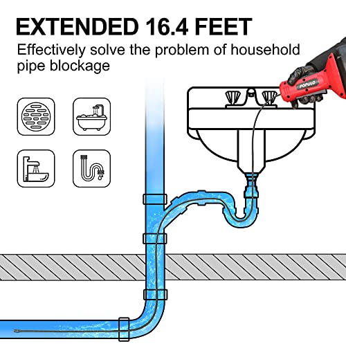 Populo Drain Auger, Plumbing Snake With Gloves thumb #3