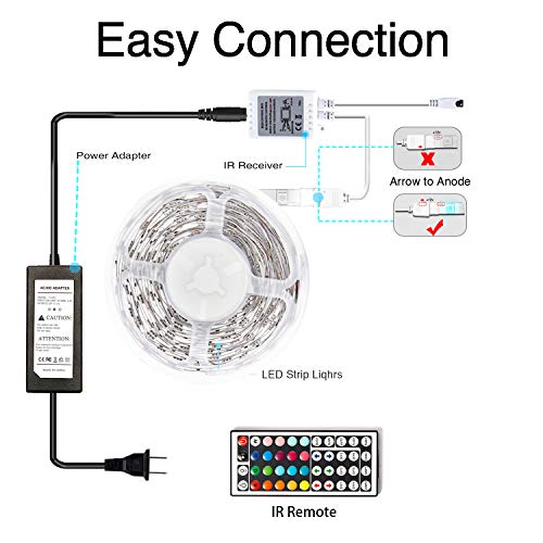 Phopollo Led Lights 20Ft For Bedroom Color Changing Luces Led Para Decoracion Rgb Diy Color Option With Power Supply And Remote #TOP6
