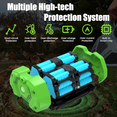 Image of 2Pack BA2800T 56V Battery Replacement for EGO Battery 5.0Ah | Compatible with EGO Battery 56Volt Cordless Tools