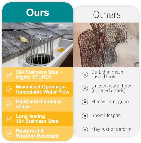 Image of Stainless Steel Drain Pipe Cover, Adjustable Outdoor Drain Protector for 7.4 inch & 8 inch Pipes, Anti-Bird Guard, Rust-Proof Mesh Drain Strainer for Leaves, Gutter Protector (7.4-8 inch)