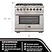 FORNO Capriasca Dual Fuel 36