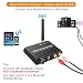 Neoteck 192kHz Digital a Analógico con Receptor Bluetooth 5.0 Convertidor DAC Ajuste...