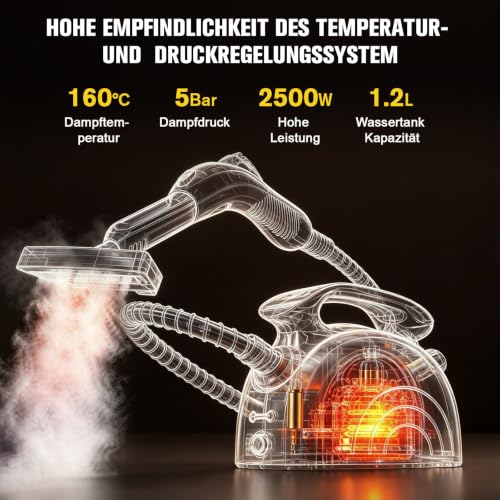 Waitbird 5 Bar Dampfreiniger für Zuhause, Polstermöbel, 160 °C Heißdampf – Ansicht 3