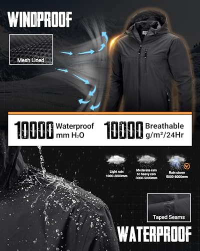 33,000ft Men's Packable Rain Jacket Lightweight Rain Shell Jacket with Hood Waterproof Raincoat for Cycling2