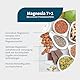 NatuGena Magnesia 7+1, Magnesium-Komplex, acht verschiedene Magnesiumverbindungen, Elektrolytgleichgewicht, 90 Kapseln (30 Tage Packung)