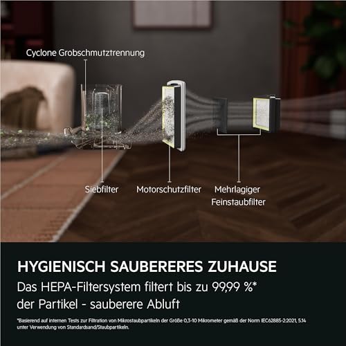 AEG CLEAN 5000 Staubsauger beutellos, 1000 W, 100% Staubaufnahme, AL51C1LDB – Ansicht 5