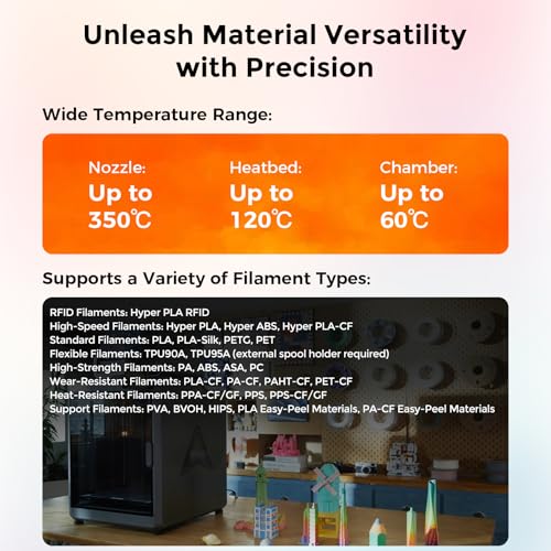 large format 3d printer usa 1150