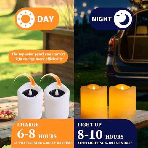 Solar Candles for Lanterns - image 4