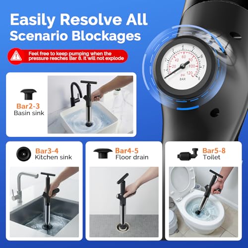 HAMITOR High Pressure Air Plunger