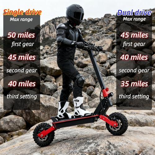 UNQYX K26 Electric Scooter