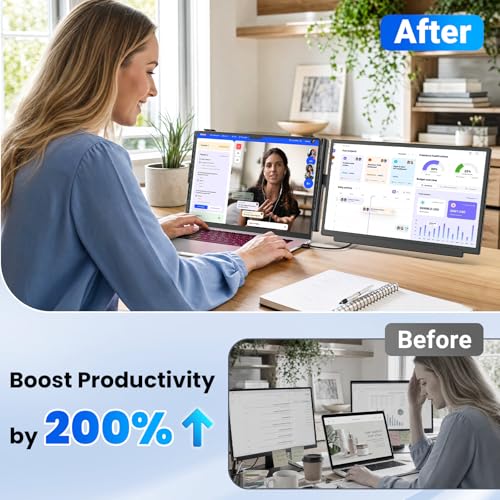 Image of Redalf 15.6 inch Laptop Screen Extender, FHD 1080P Portable Monitor, Detachable and Plug-Play Travel Laptop Monitor Extender Fit for 14 inch-17.3 inch Laptops, Dual Monitor Compatible for Mac /Wins /Dex /Chrome