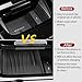 XBAOPEG Fits for Porsche Cayenne Accessories 2024-2026, 3pcs/Set Center Console Organizer Tray, Interior Storage Box Cup Holder Insert, Silicon Dirtyproof Protection Pad (3pcs Black for 2024-2026)