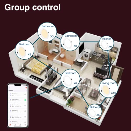 AIJIA Smart Recessed Lighting, 4 inch Canless LED Recessed Lights RGB