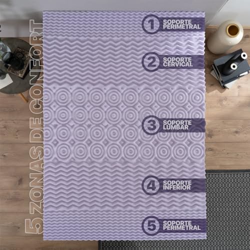 Comparativas de Colchón gomaespuma Top cinco. 21 Imagen adicional