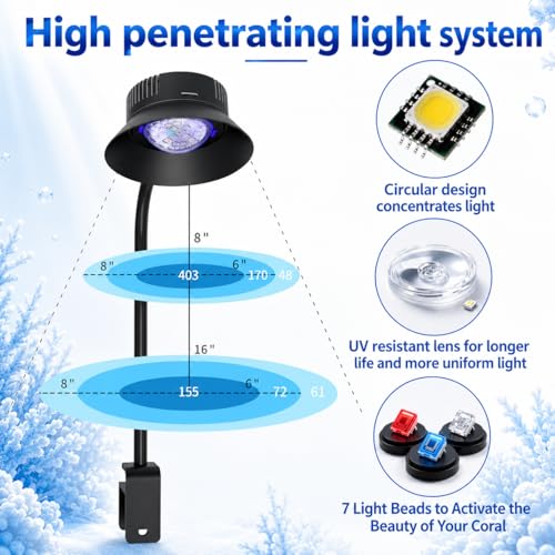 Image of N30 Aquarium Light,30W Dual-Channel 10-Level dimming, 5-Stage Timer Full-Spectrum Reef Light Marine Fish Tank Light Saltwater Nano Aquarium LPS SPS Lighting