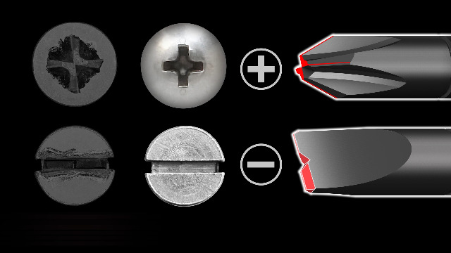 Amazon.co.jp: アネックス(ANEX) ビスブレーカードライバー ワニドラ