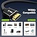 FIBBR 8K HDMI 2.1 Cable 6ft/2m, 48Gbps High Speed HDMI Cord, Support 8K@60Hz 4K@120Hz 2K@240Hz eARC 3D Dynamic HDR 12Bit for PS4/PS5 Laptop Xbox Series Standard HDMI Port