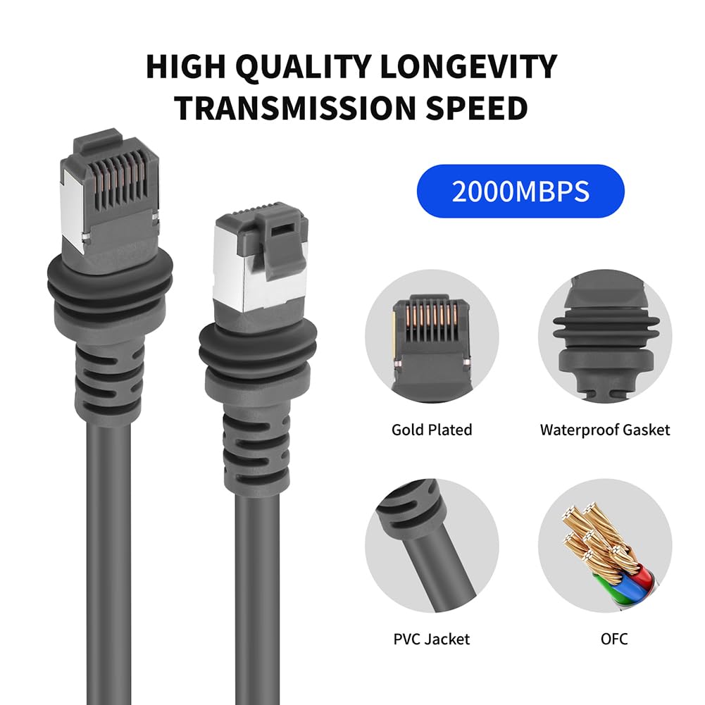 Generic Per Starlink Gen 3 Cavo di Ricambio Cavo Standard V3 Impermeabile Cavo Ethernet Cavo Ethernet 2000Mbps Cavo Ethernet 30-150Ft W/Connettore RJ45 Plug and Play per Starlink V3 Rettangolare