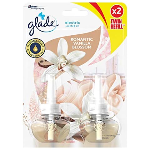 Glade Electric Twin Refill Vanilla Blossom Plugin Cover
