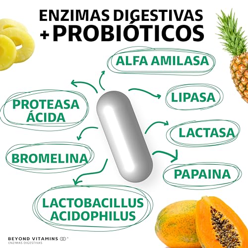 Mejores review On-line Perder peso los más recomendados. 14 Mejores review On-line Perder peso los más recomendados. 14