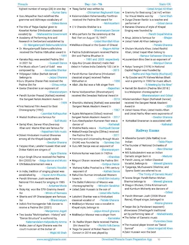 Image of Pinnacle General Studies one liner 26000+ chapter-wise Based on previous year papers of ssc, railway, police, state exam, State PCS etc English medium